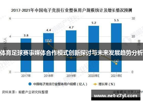 体育足球赛事媒体合作模式创新探讨与未来发展趋势分析