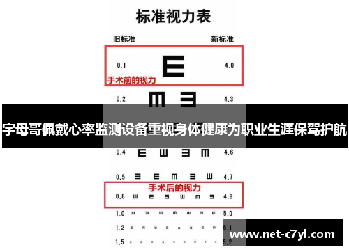 字母哥佩戴心率监测设备重视身体健康为职业生涯保驾护航