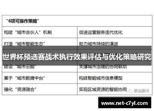 世界杯预选赛战术执行效果评估与优化策略研究