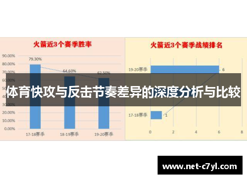 体育快攻与反击节奏差异的深度分析与比较