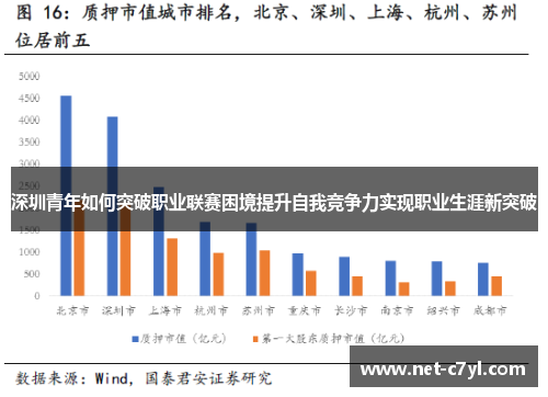 深圳青年如何突破职业联赛困境提升自我竞争力实现职业生涯新突破