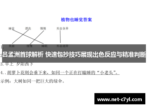 吕孟洲首球解析 快速包抄技巧展现出色反应与精准判断