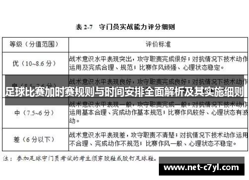 足球比赛加时赛规则与时间安排全面解析及其实施细则