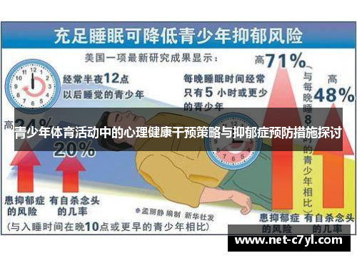 青少年体育活动中的心理健康干预策略与抑郁症预防措施探讨