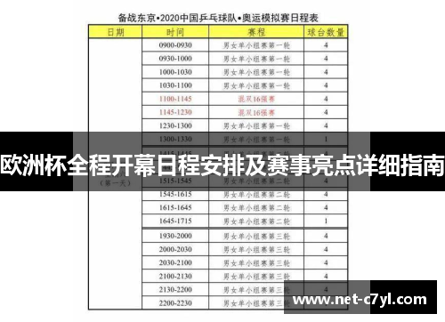 欧洲杯全程开幕日程安排及赛事亮点详细指南